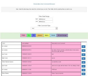 Manage all written Observations with edit